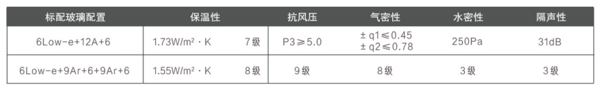 鑫铭格