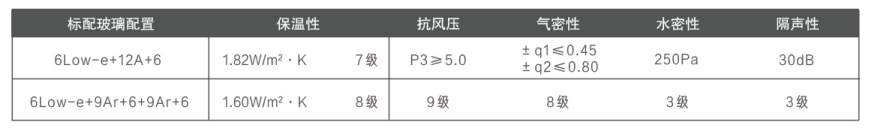 鑫铭格
