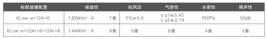 鑫铭格