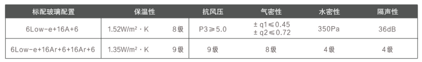 鑫铭格