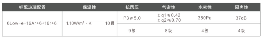 鑫铭格