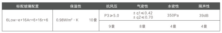 鑫铭格