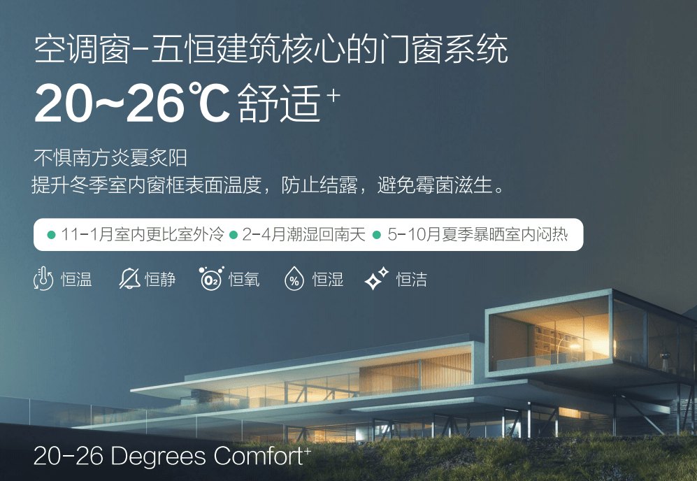 新型超低能耗空调窗强势来袭，带你了解节能门窗 