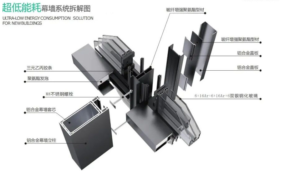如何才能选择到优质的超低能耗幕墙系统